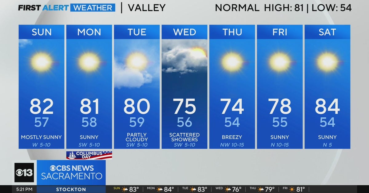 Saturday evening weather forecast 10/12/2024 CBS Sacramento