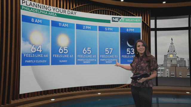 Forecast for Monday, Oct. 14, 2024 