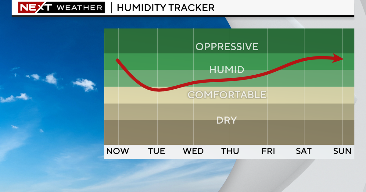 Weather in South Florida will turn cooler, drier this week Weather in South Florida will turn cooler, drier this week