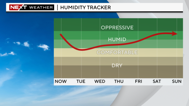 humidex.png 