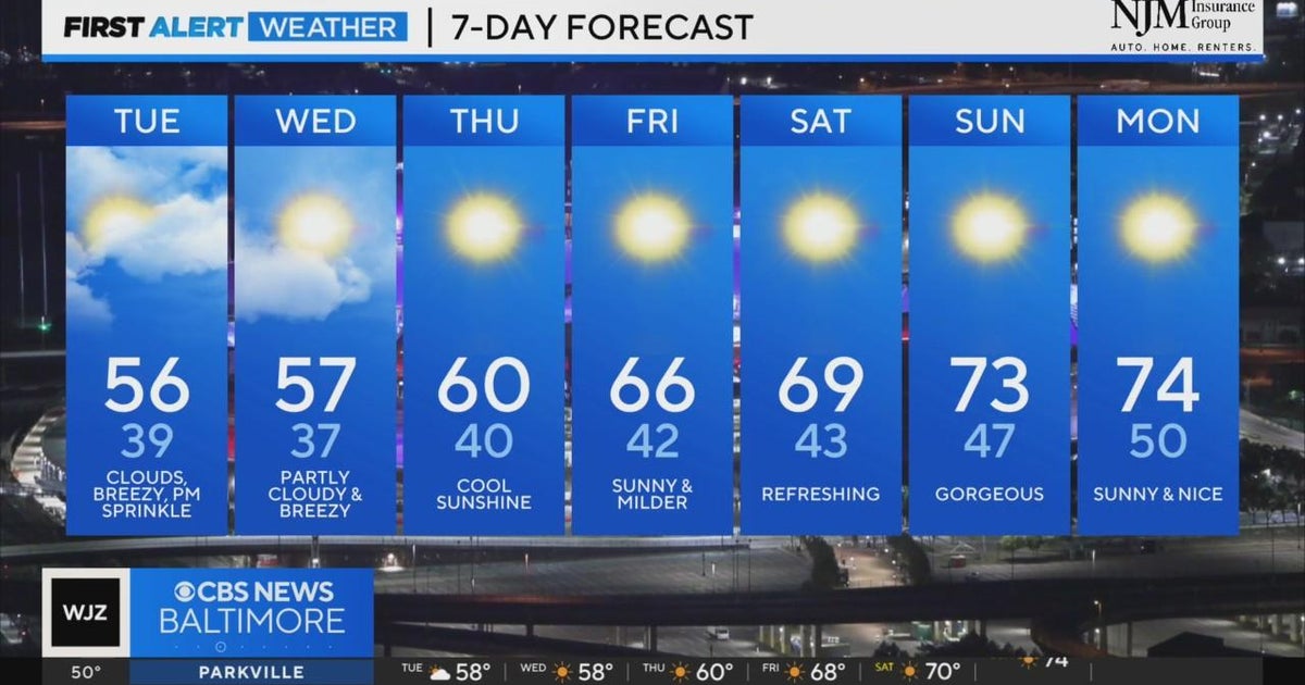 Fall chill to grip Maryland on Tuesday - CBS Baltimore