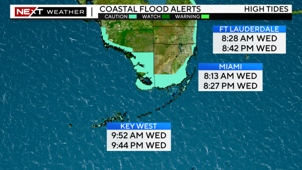 king-tides-csv-data.png 