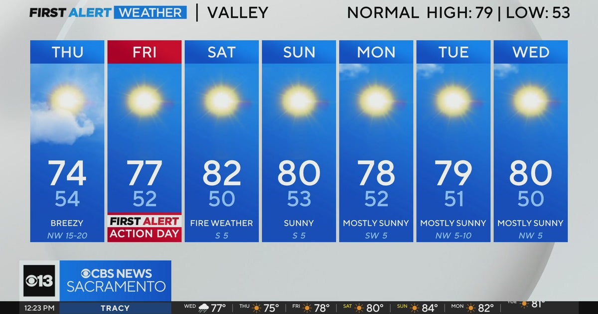Wednesday afternoon weather forecast - Oct. 16, 2024