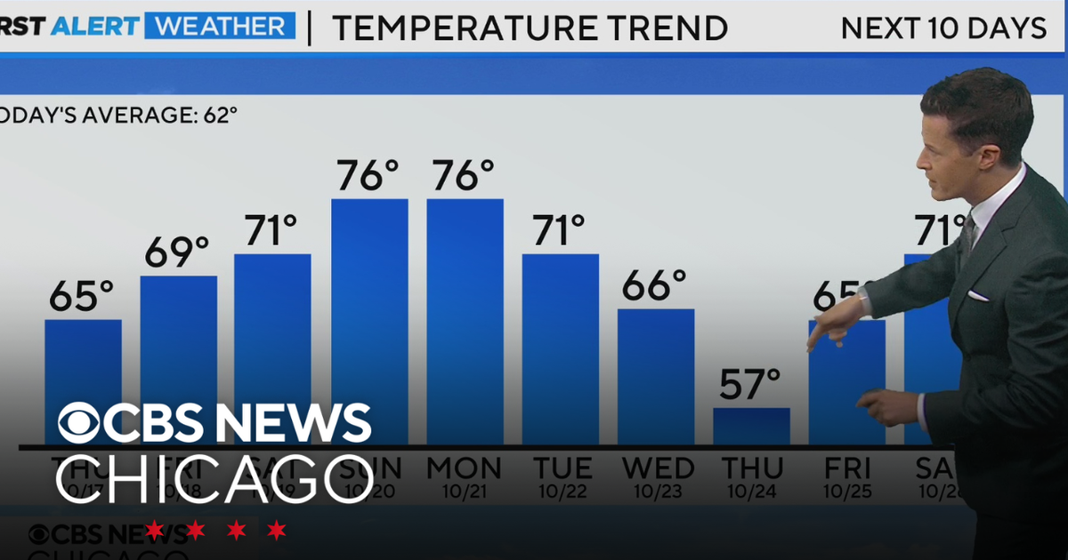 Highs climb to the 60s in Chicago - CBS Chicago