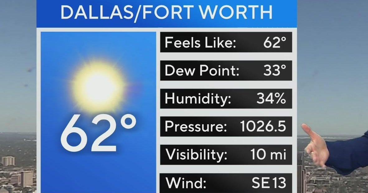 Chilly nights ahead for North Texas with potential rain next week - CBS ...