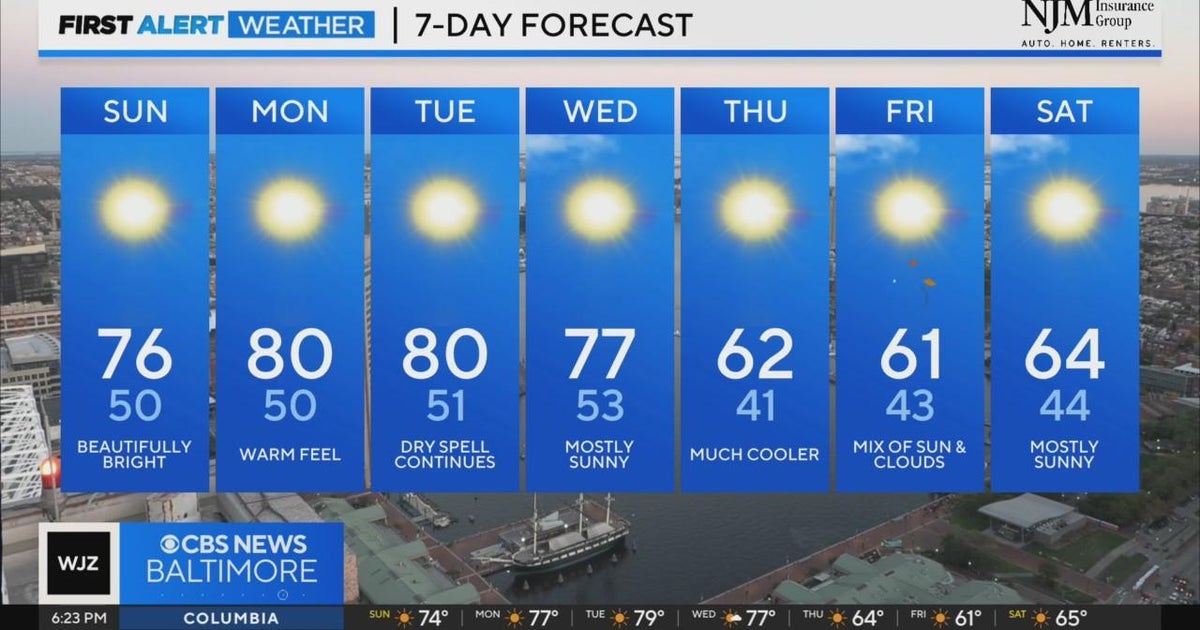 Weekend ends sunny and warm in Maryland - CBS Baltimore