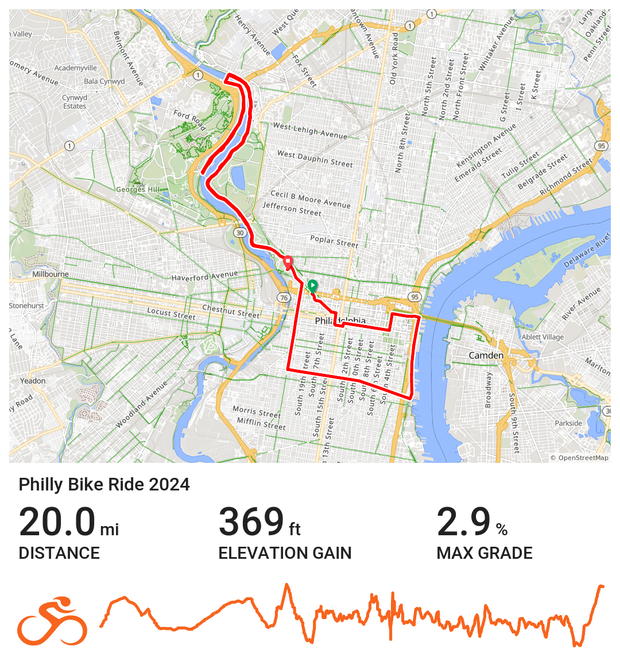 philly-bike-ride-route-map.png 