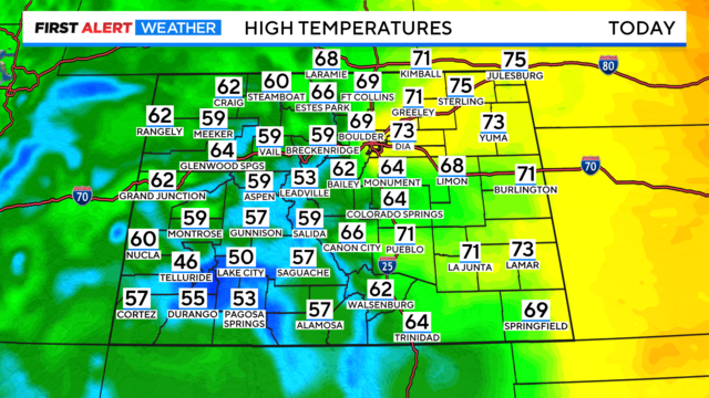 co-today-highs.png 