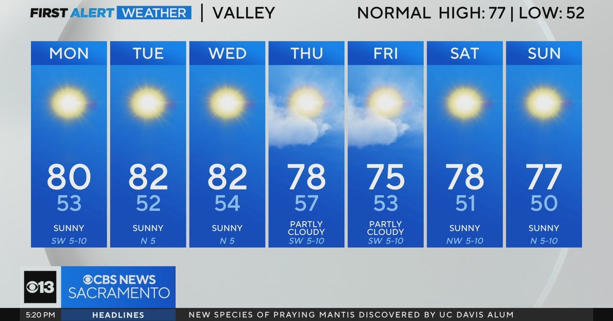 Sunday evening weather forecast - Oct. 20, 2024