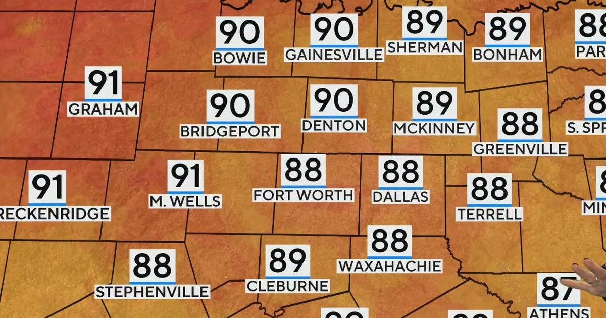 Warm Tuesday ahead for North Texas - CBS Texas