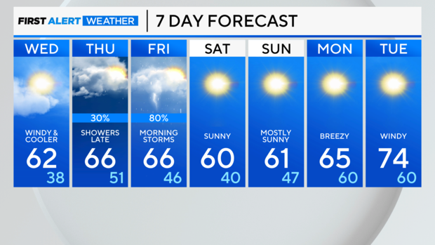 7-day-forecast-pm-44.png 