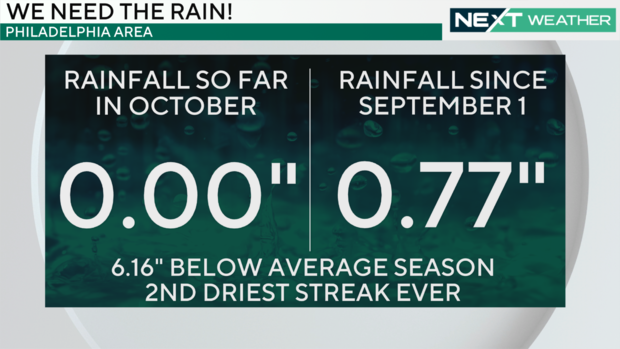 z-rain-stat.png 