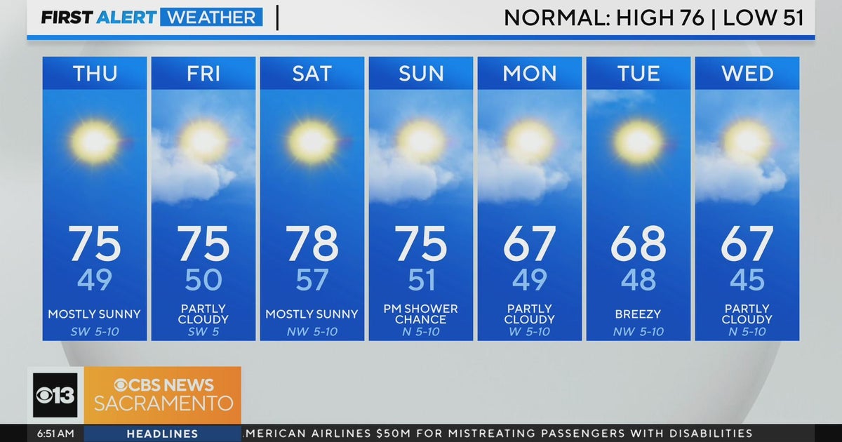 Thursday morning weather forecast - Oct. 24, 2024