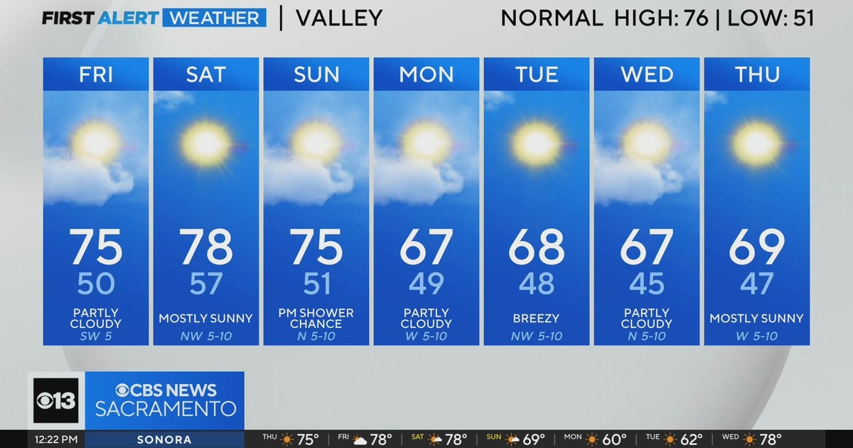 Thursday afternoon weather forecast - Oct. 24, 2024