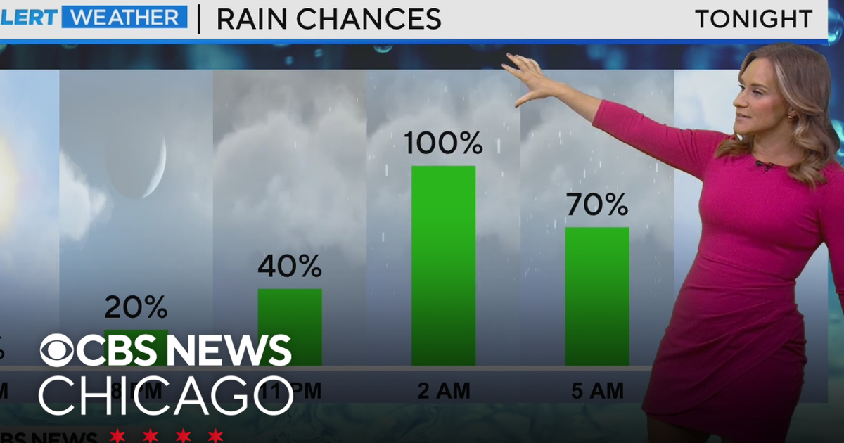 Showers ahead Thursday night in Chicago - CBS Chicago