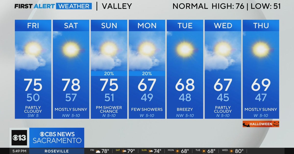 Thursday evening forecast: October 24, 2024
