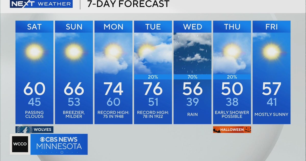 NEXT Weather: 5 p.m. report for Minnesota from Oct. 25, 2024 - CBS ...