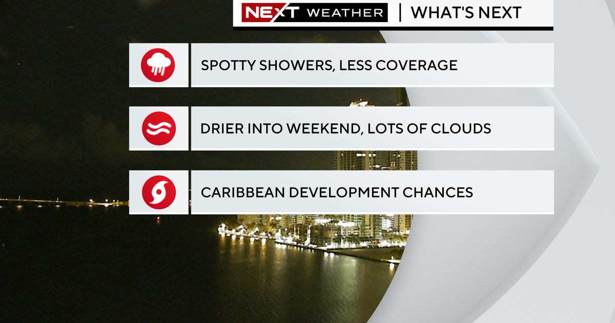 Mostly sunny South Florida start to the weekend Mostly sunny South Florida start to the weekend