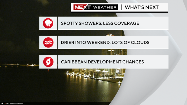 next-wx-headlines.png 