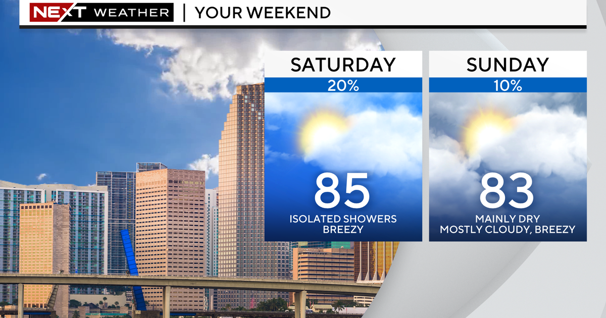 Beautiful weather expected in South Florida this weekend, low chances of rain Beautiful weather expected in South Florida this weekend, low chances of rain