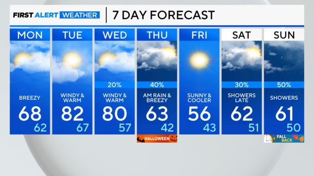 7-day-forecast-1027.png 