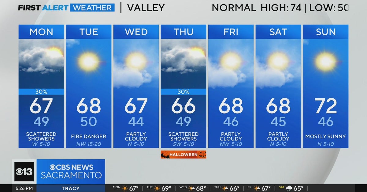 Sunday evening weather forecast - Oct. 27, 2024