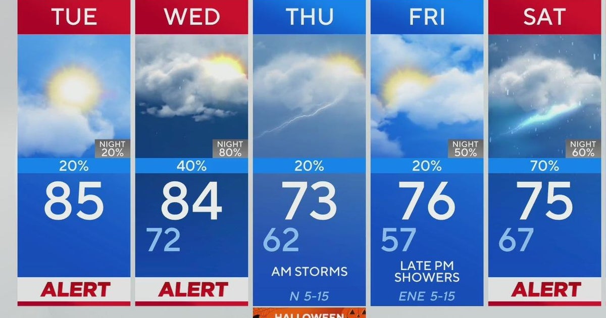 Rain finally returns to North Texas - CBS Texas