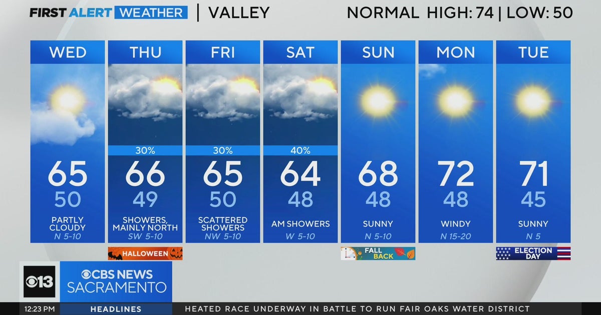 Tuesday afternoon weather forecast - Oct. 29, 2024