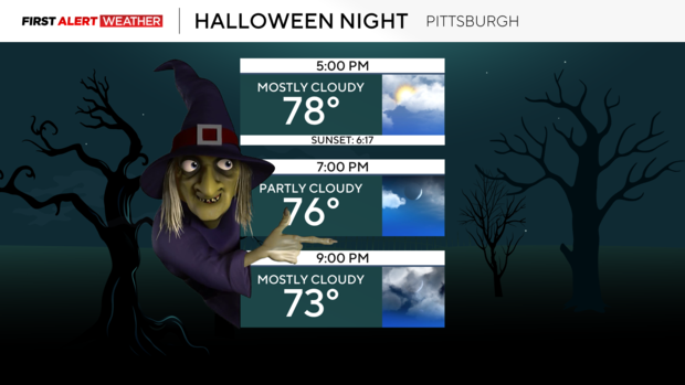 halloweenforecast.png 