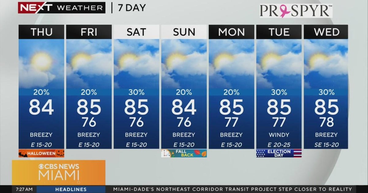 South Florida Weather for Thursday 10/31/2024 7AM - CBS Miami