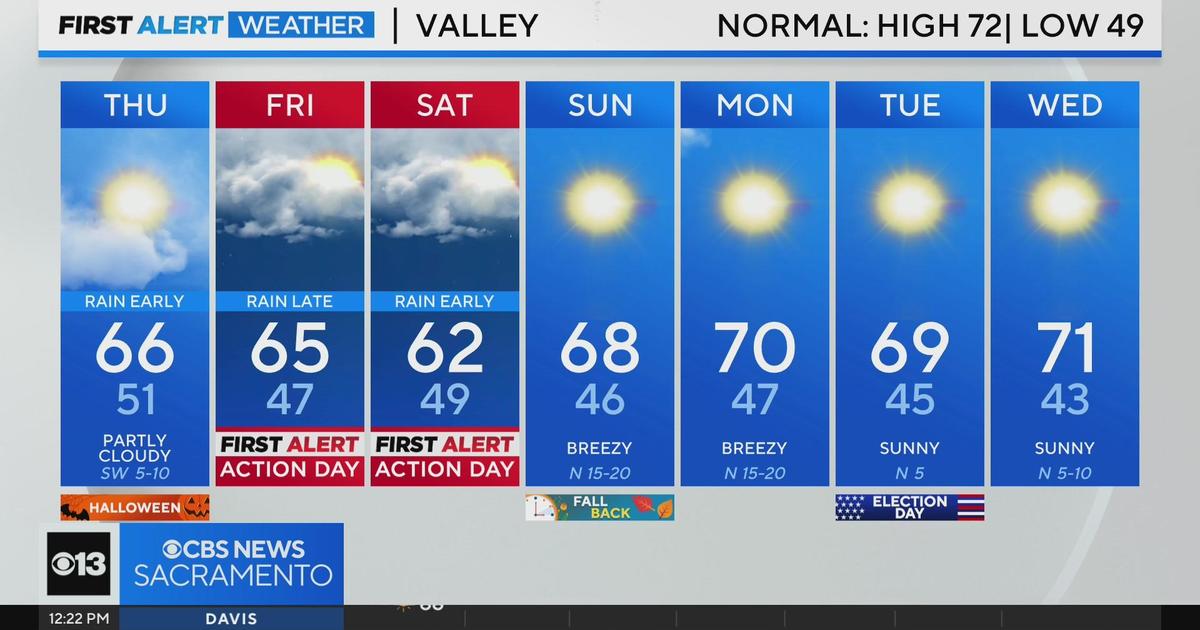 Halloween weather forecast for Northern California Oct. 31, 2024