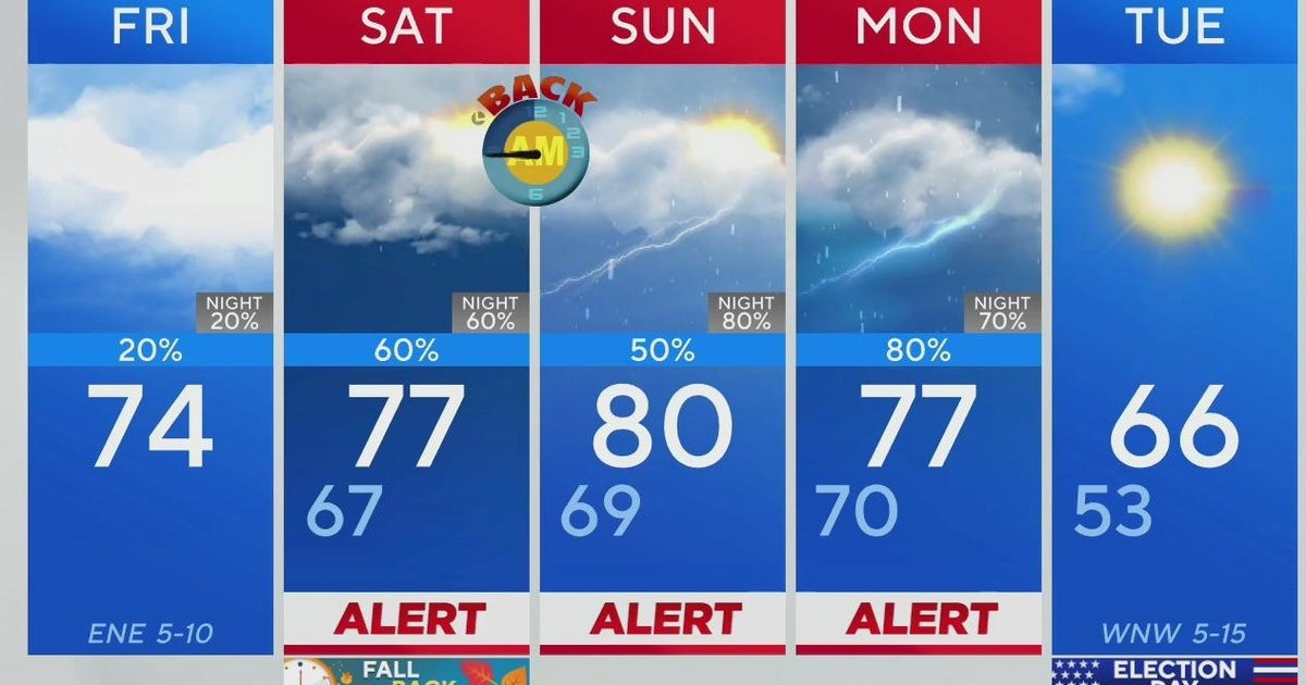 Stormy weekend ahead for North Texas - CBS Texas