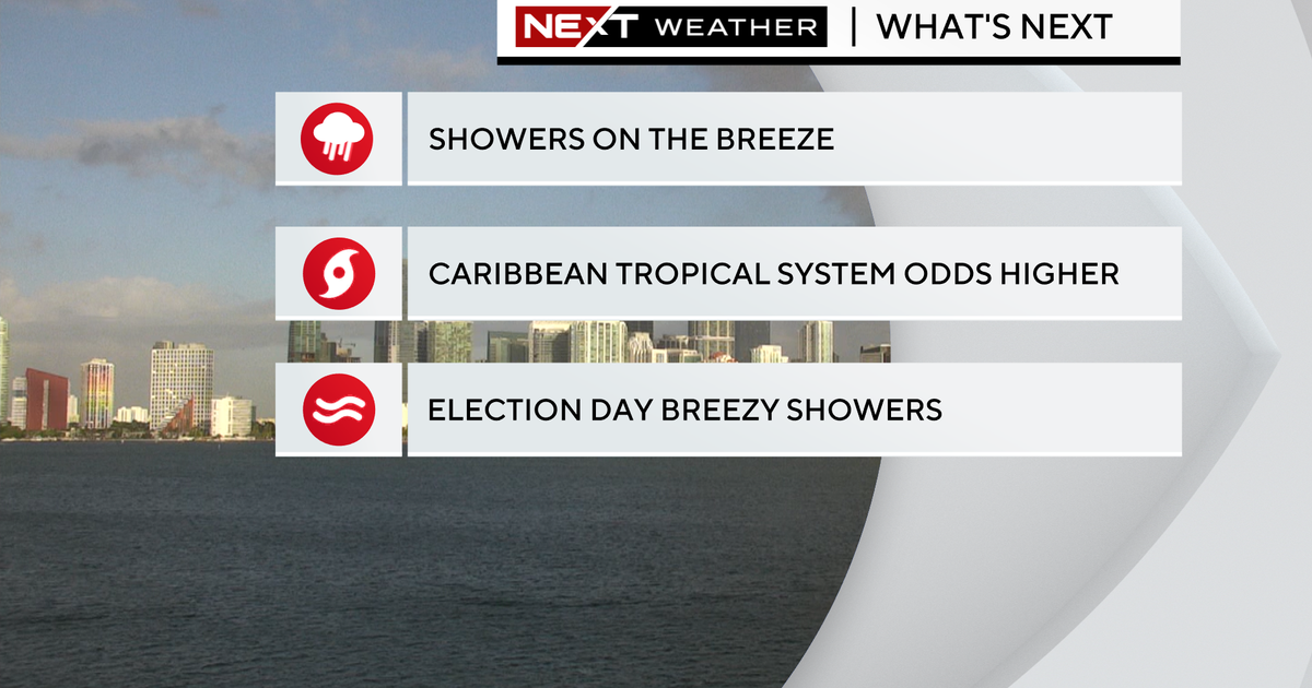 South Florida is in for a breezy weekend South Florida is in for a breezy weekend
