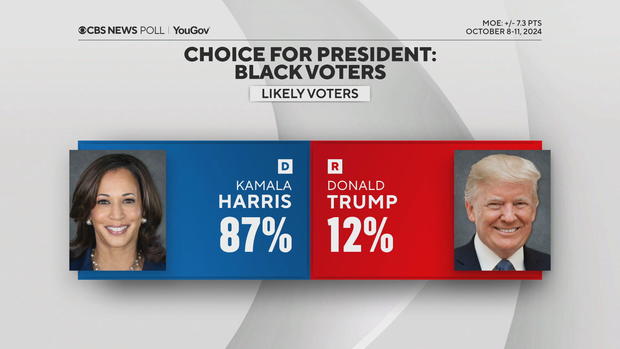 cbs-news-poll.jpg 