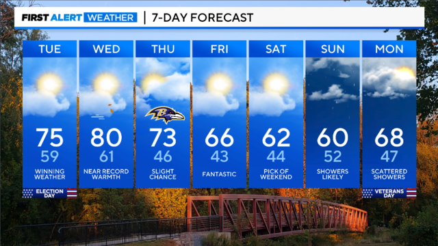 7-day-forecast-am.png 