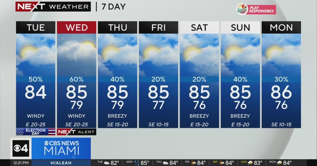 South Florida Weather for Tuesday 11/5/2024 12PM - CBS Miami