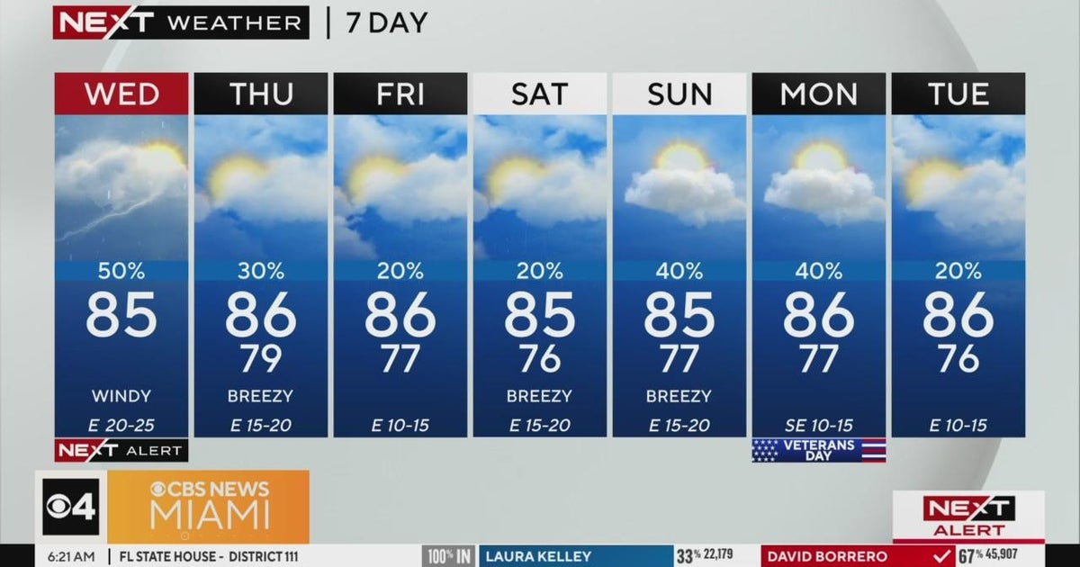 South Florida Weather for Wednesday 11/6/2024 6AM - CBS Miami