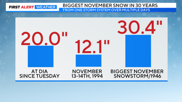 november-snow.png 