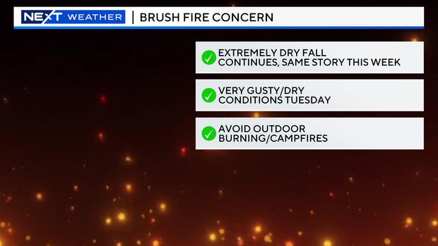 brush-fire-chart.jpg 