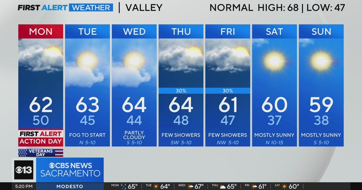 Sunday evening weather forecast - Nov. 10, 2024