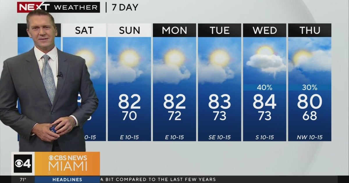 South Florida Weather for Friday 11/15/2024 5AM - CBS Miami