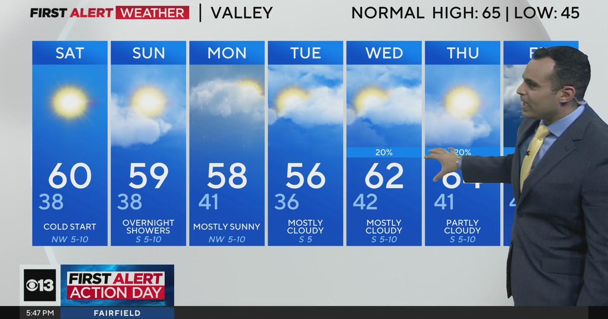 Friday evening weather forecast - Nov. 15, 2024