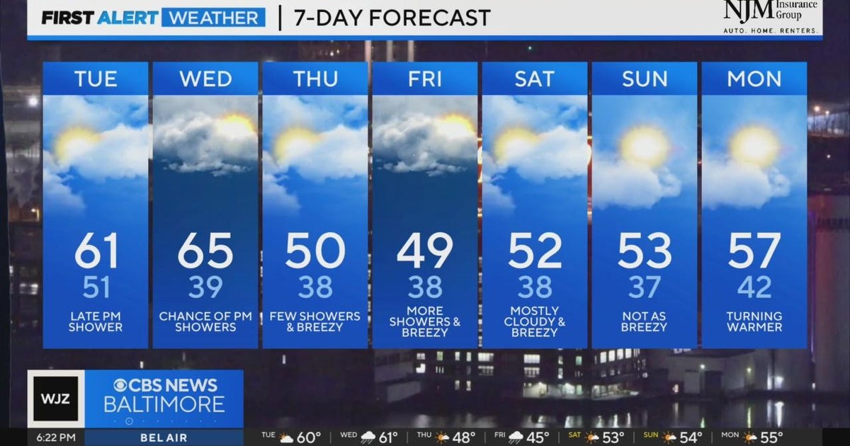 Maryland Weather: Mild temps continue Tuesday - CBS Baltimore