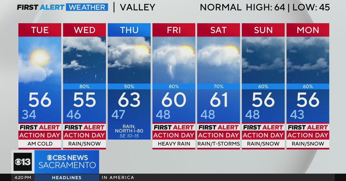 Monday evening forecast: November 18, 2024