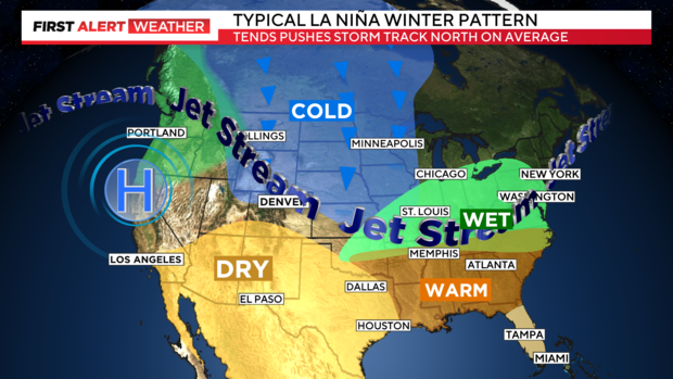 la-nina-jet-stream.png 