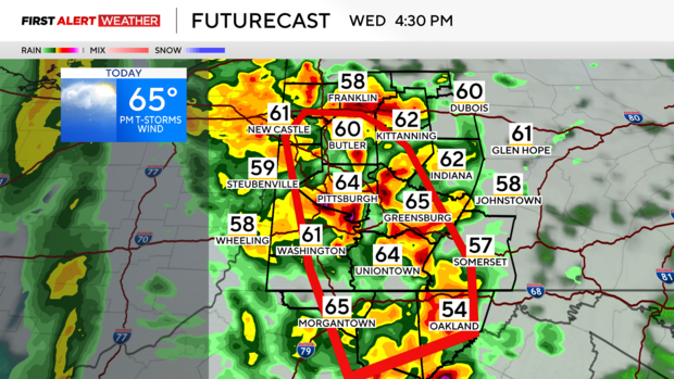 futurecast.png 