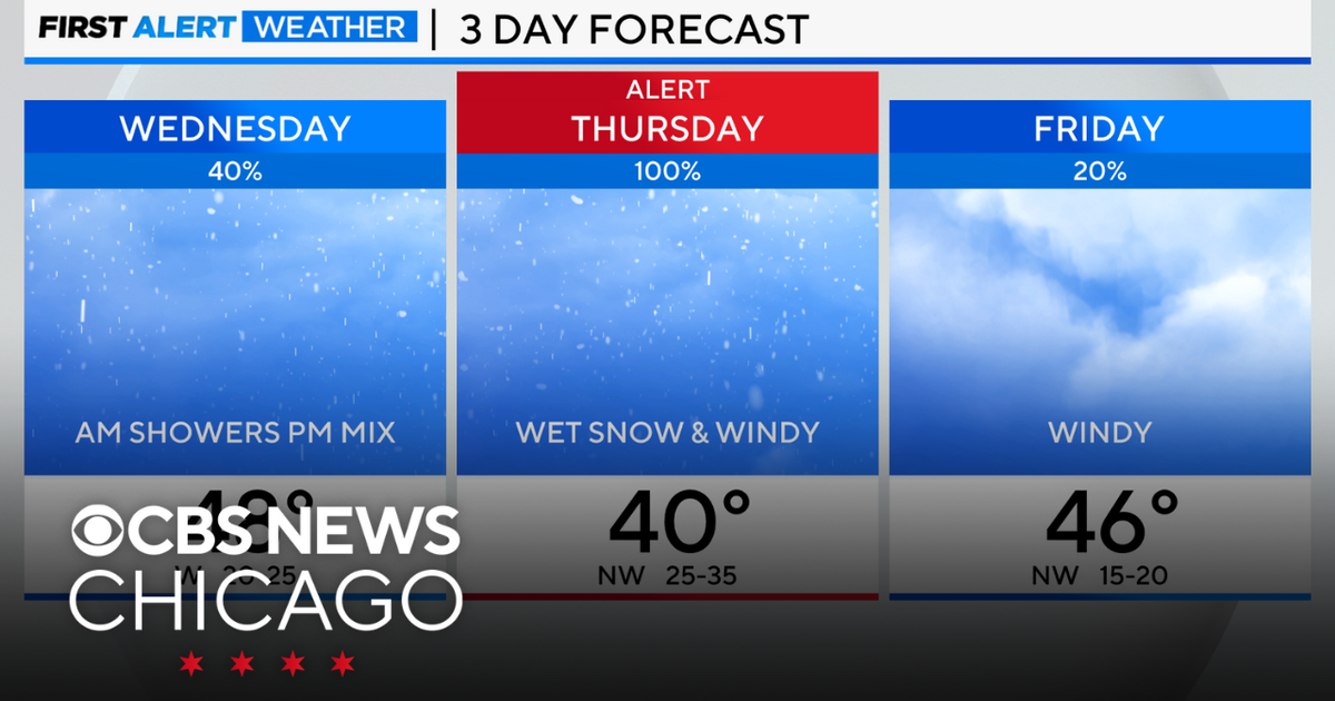 Scattered snow showers Wednesday night in Chicago - CBS Chicago