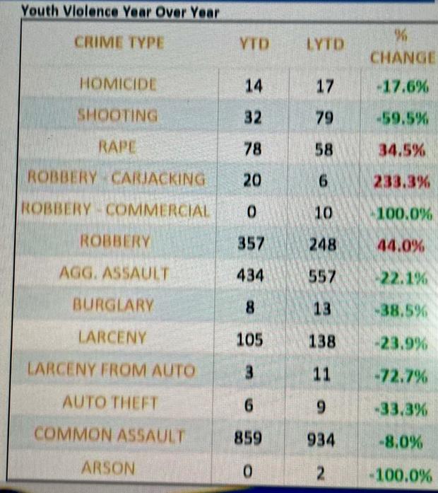 chart.jpg 