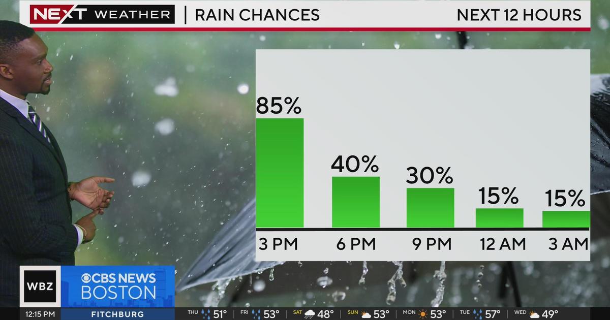 Next weather: WBZ afternoon forecast for November 21, 2024