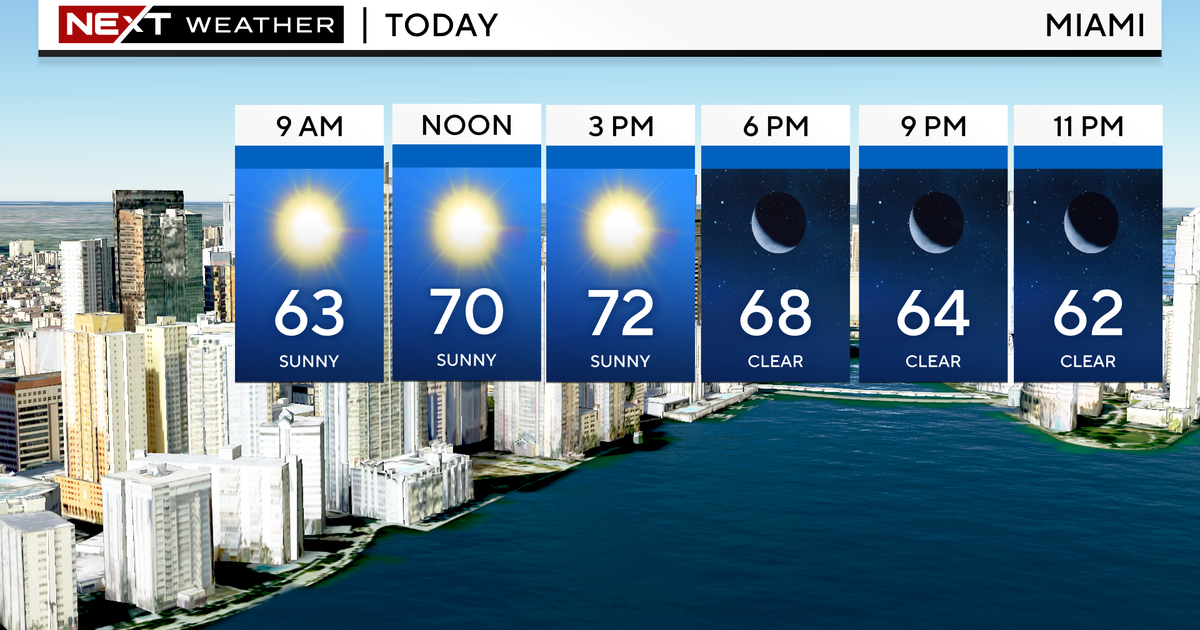 Chill in the air brings South Florida its coolest temperatures since February Chill in the air brings South Florida its coolest temperatures since February